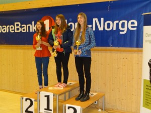 Elise Sjøttem Jacobsen, Ingrid Andrea Greibrokk og Hanna B. Kyrkjebø